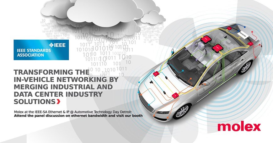 Molex Accelerates the Automotive Industry with Next-Generation Solutions at IEEE-SA Ethernet & IP Automotive Technology Day